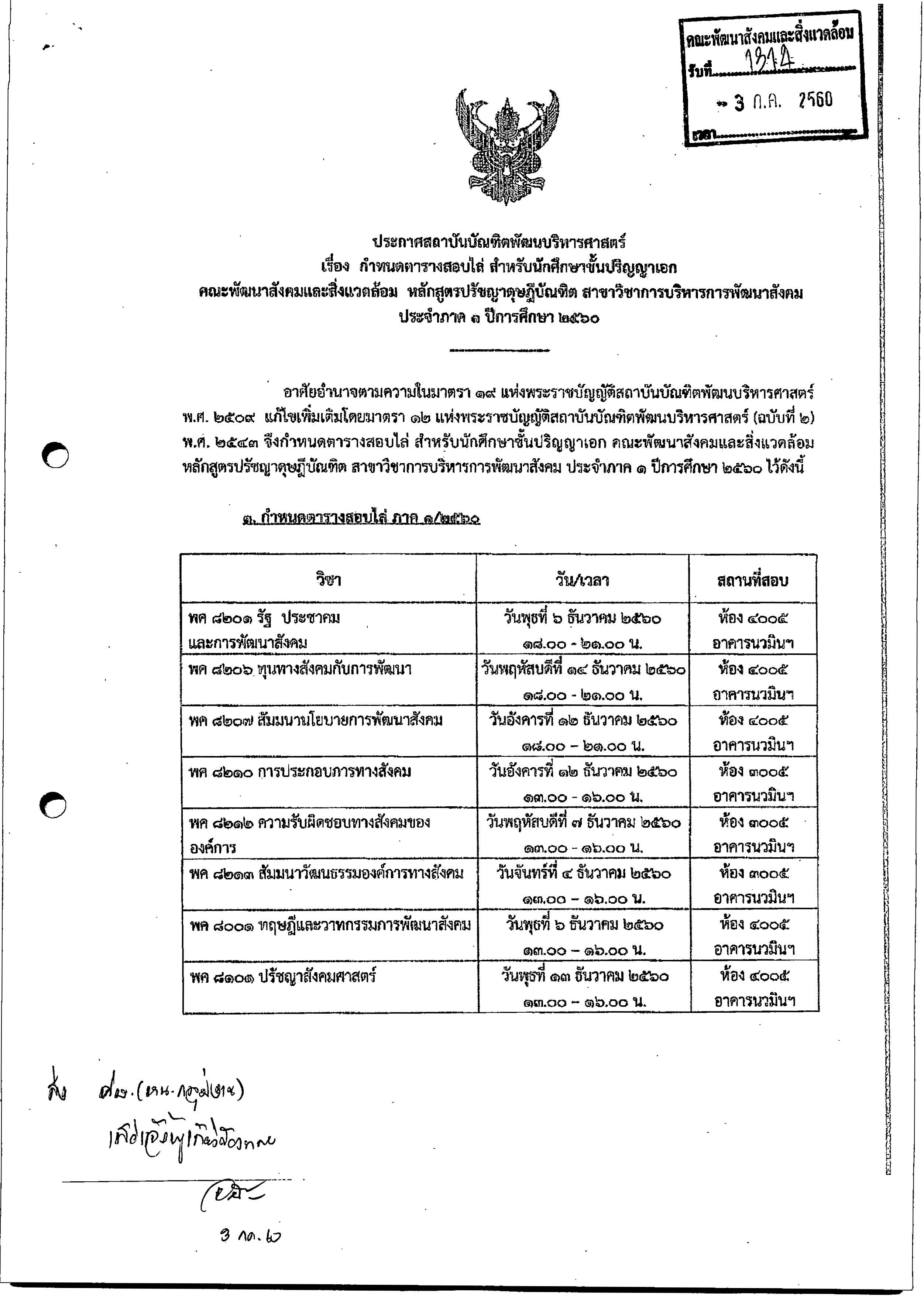Examtable PhD DPSD 1 2017 2 Page 1