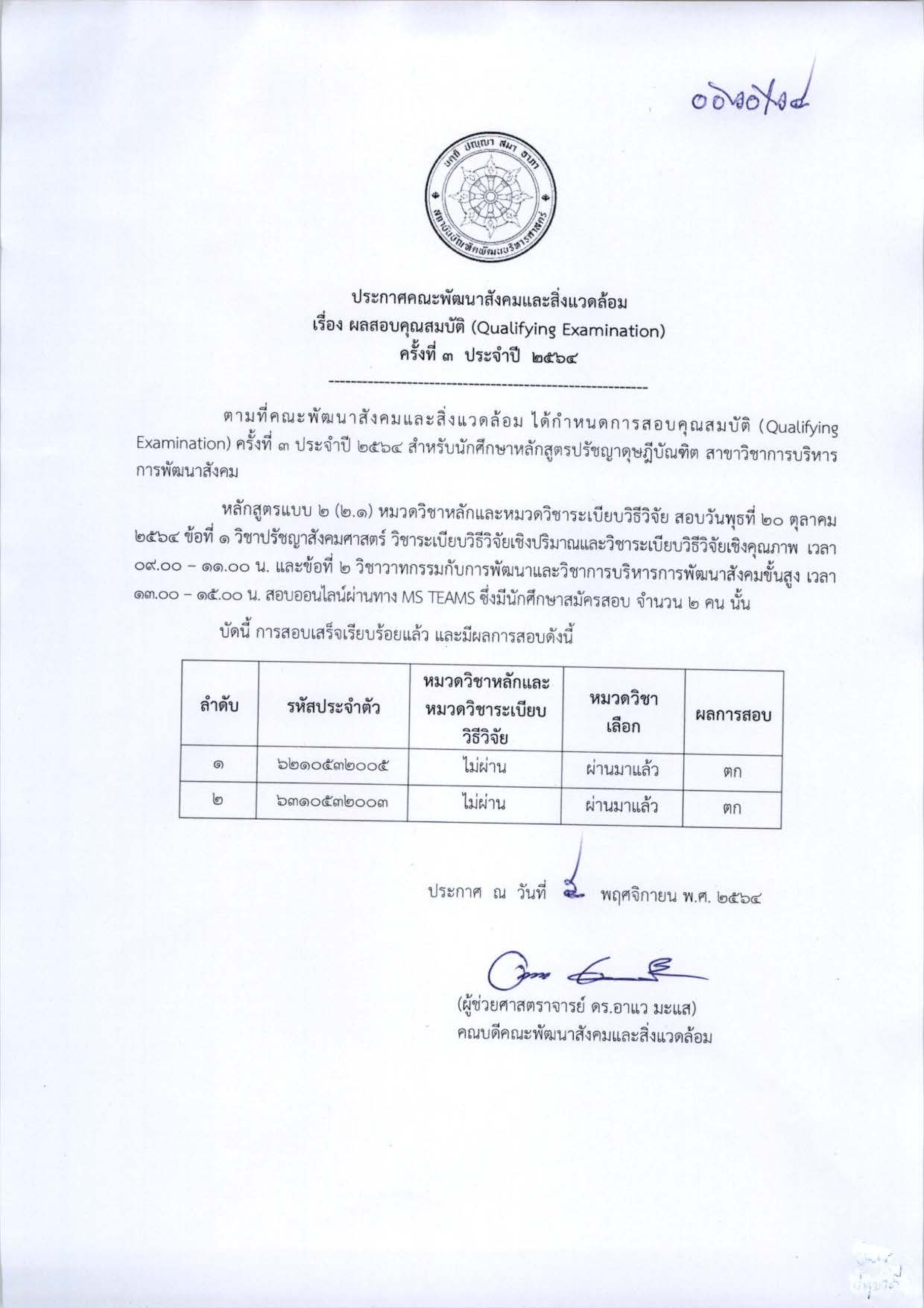 OnlineQualifying Exam SSED Phd DPSD 3 2021