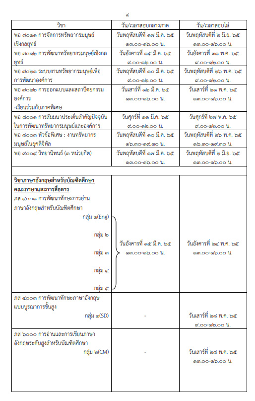 ExamSchedule MA Regular 2 2021 4