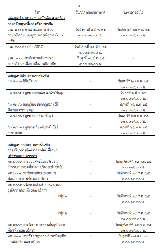 ExamSchedule MA Regular 2 2021 5