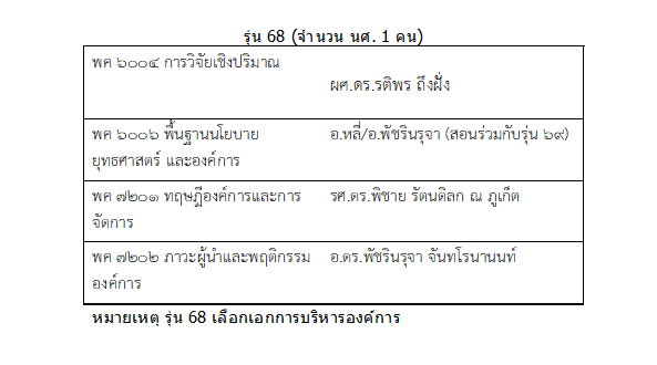 MA SDA N69 1 2021