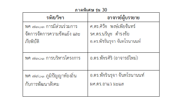 MA SDA N69 1 2021