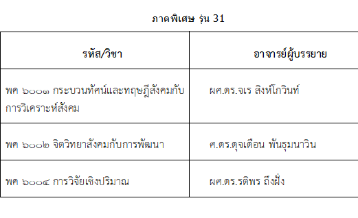 MA SDA N69 1 2021