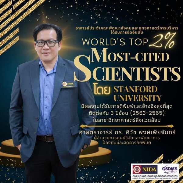 Prof.Dr.Siwatt 2022 th
